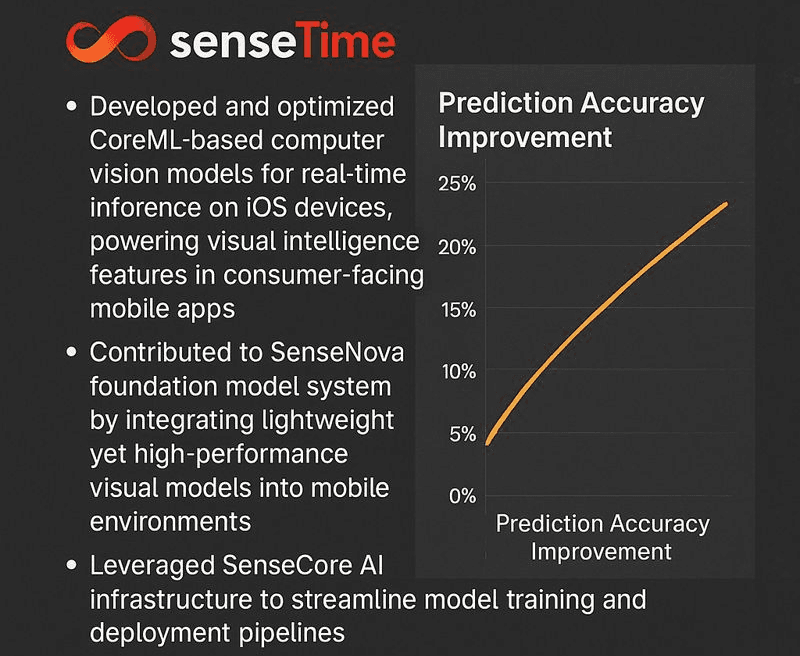 CoreML Mobile Solutions