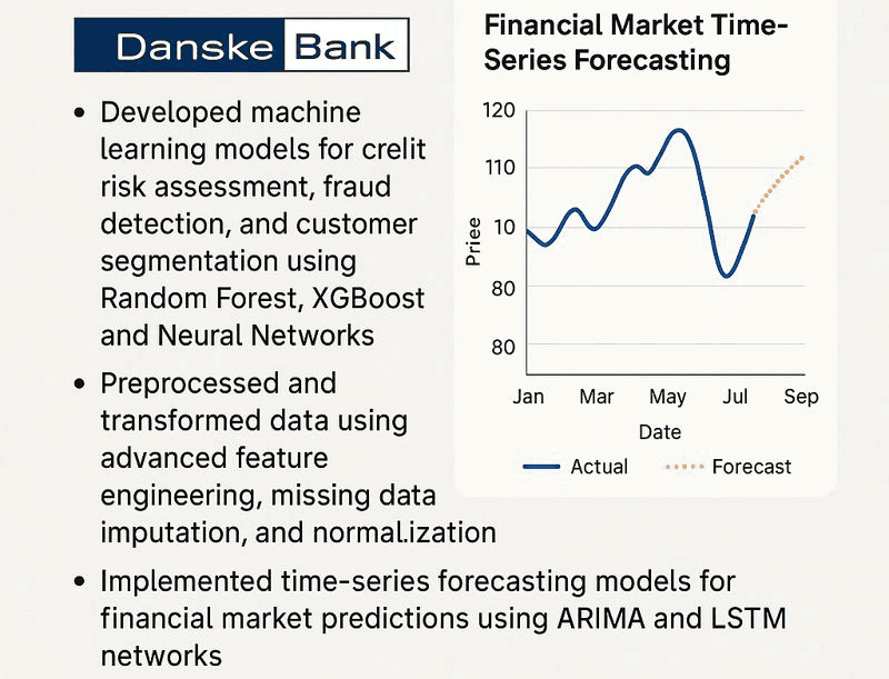 Credit Risk & Fraud Detection